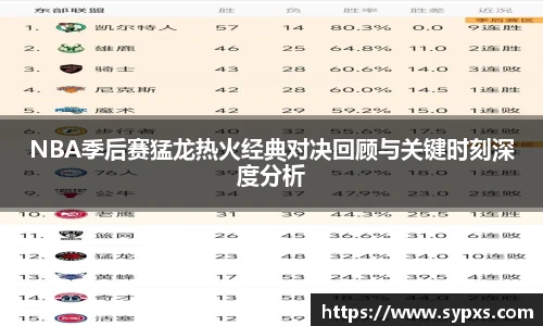 NBA季后赛猛龙热火经典对决回顾与关键时刻深度分析
